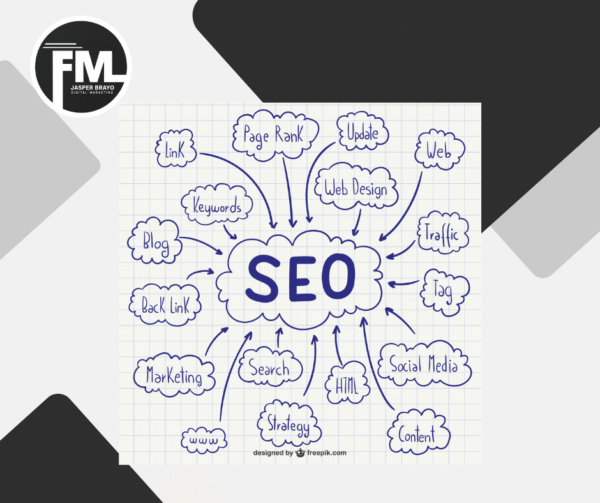 SEO Search Engine Optimization (SEO)