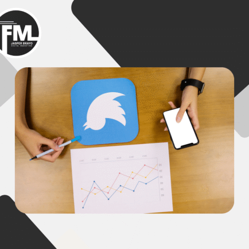 Twitter Marketing